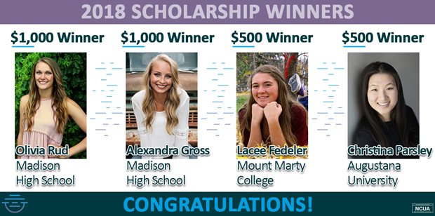 2018 Scholarship Winners