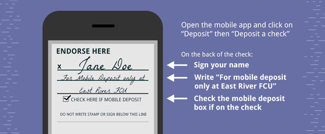 Mobile Deposit